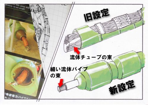 動力パイプの設定説明簡略図の漫画