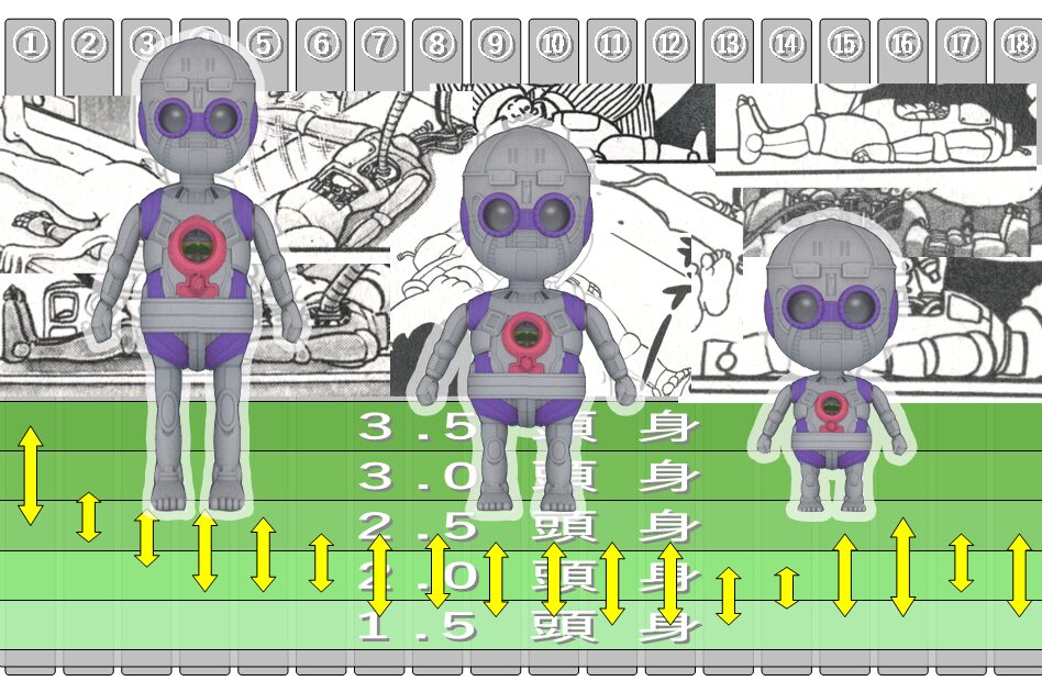 コミック別のアラレちゃん頭身