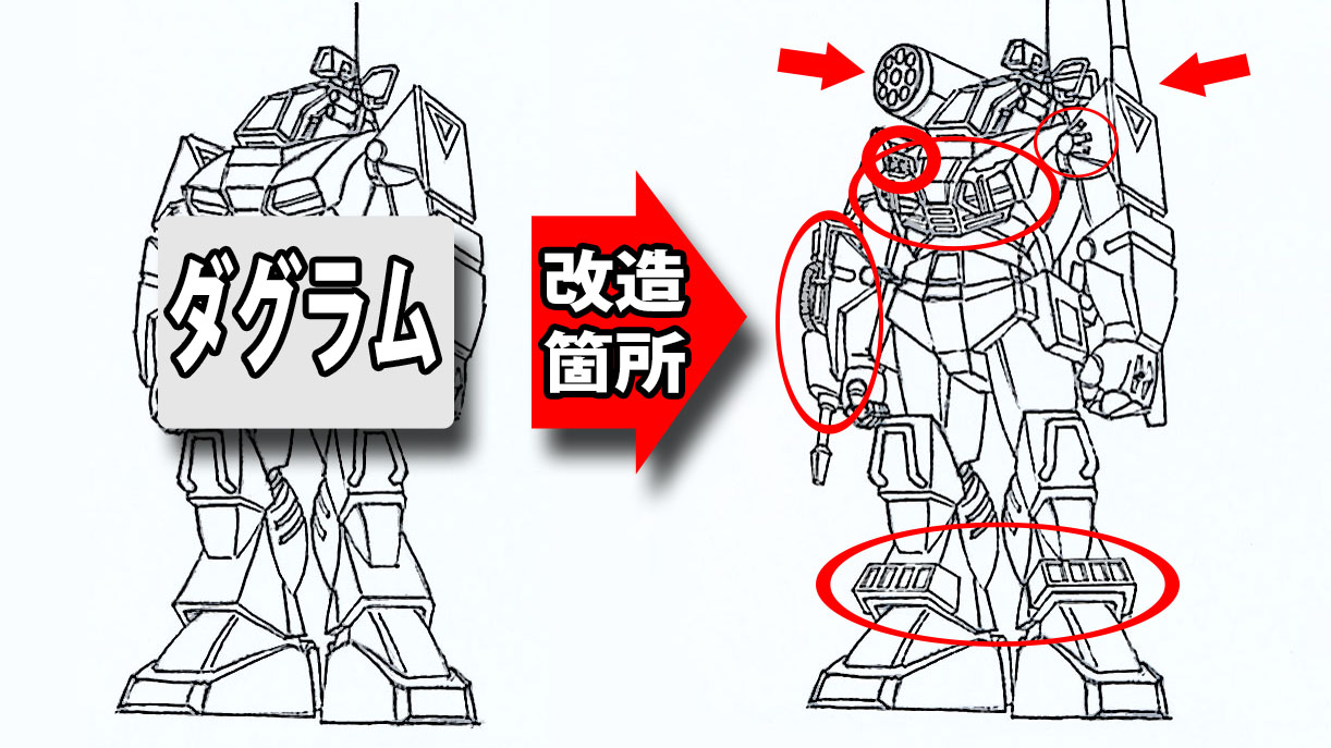 ダグラムリアルタイプカラーへの改造ポイント