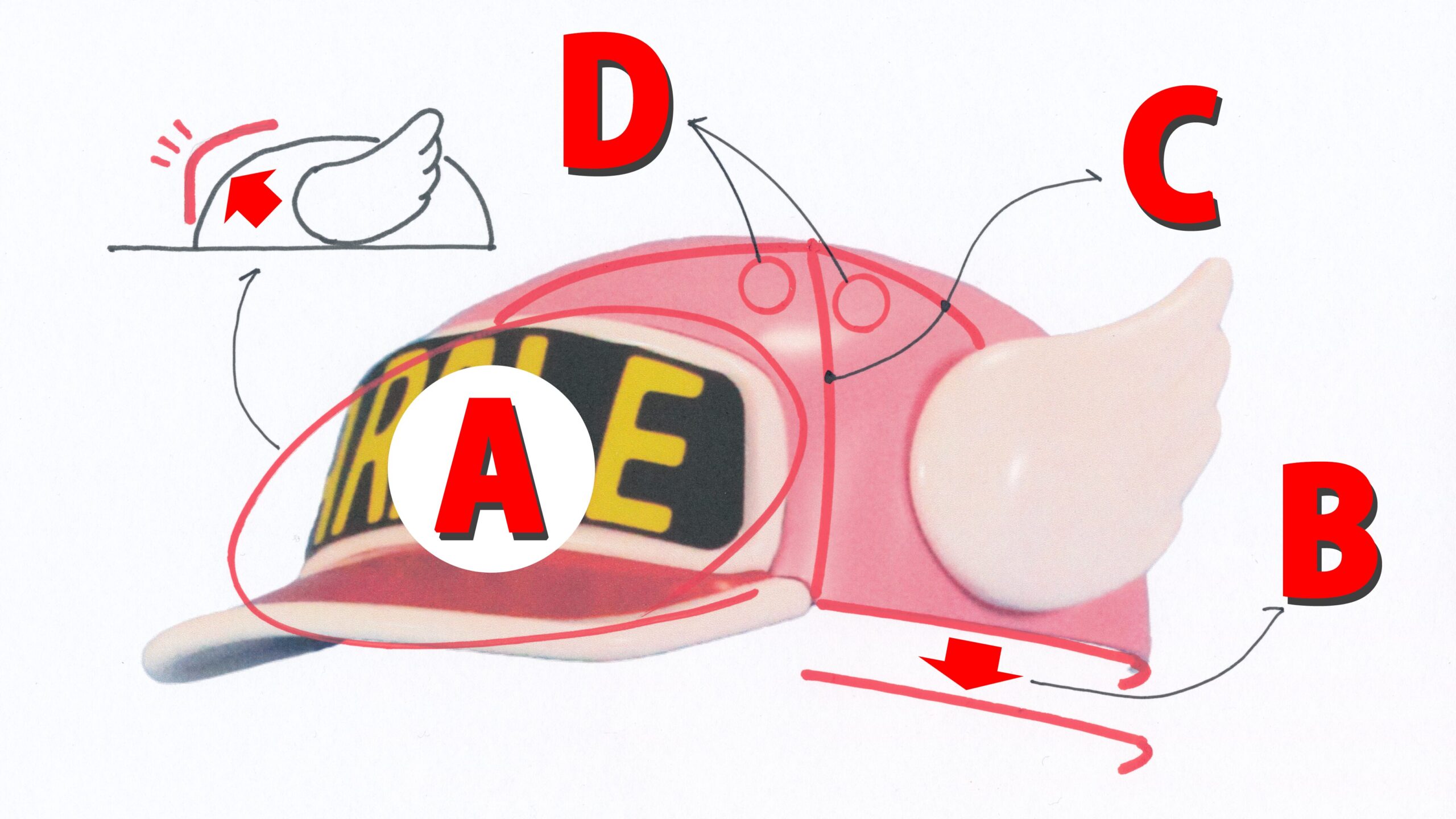 アラレちゃん帽子の改造ポイント部位